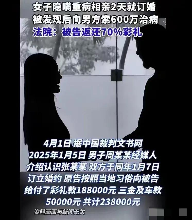 真坑人啊！河南周口，男子经媒人介绍与一女子认识，只2天，就按女方要求给了1880