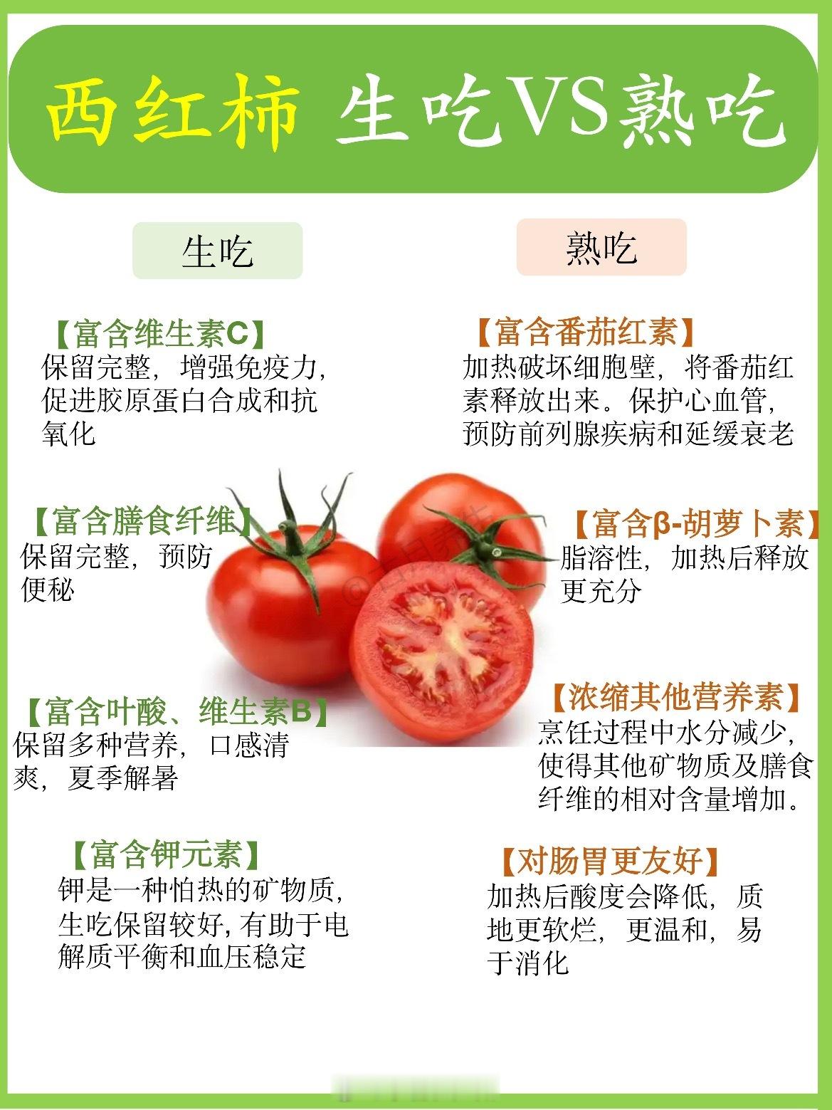 爱吃西红柿的人真的赚了西红柿富含维生素A、维生素C、维生素B1，维生素B2以及胡