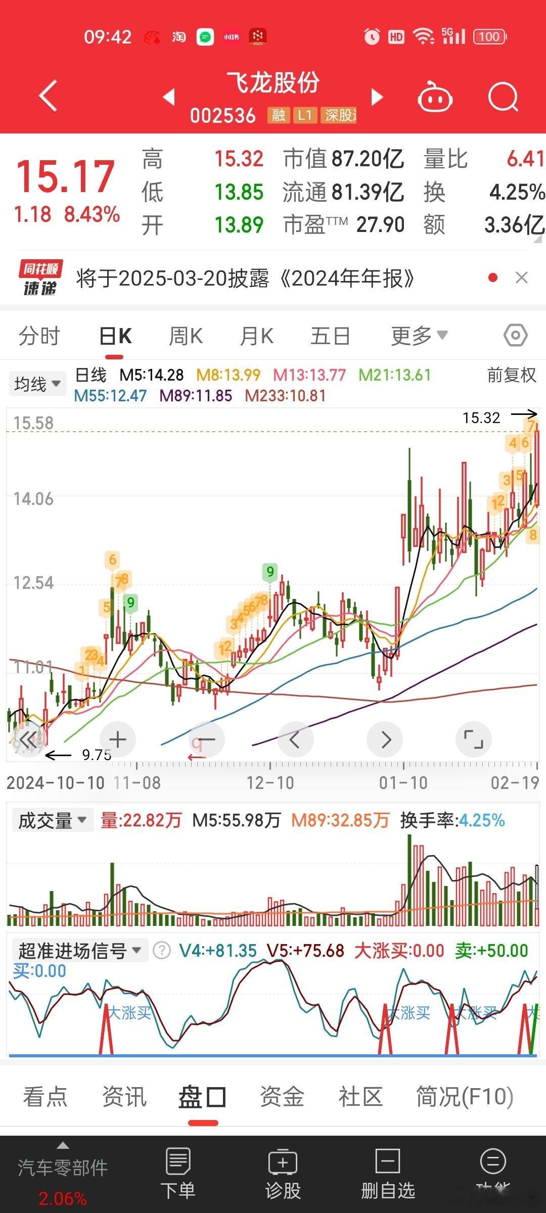 飞龙也反包了[汗][汗]