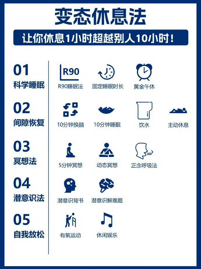 变态休息法：让你休息1小时超越别人10小时。​​​​