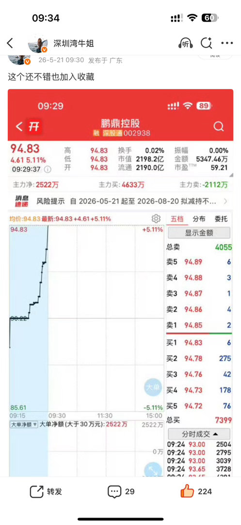 兄弟姐妹们爽不爽，直接开一字，恭喜各位股东吃肉