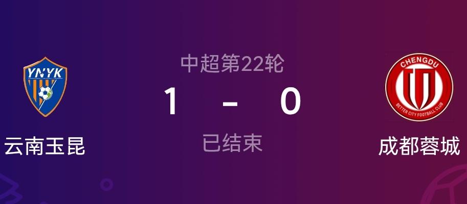 蓉城输球不是坏事！如果能把蓉城打醒或许输球也是一件好事情，如果平局让主教练阿洛伊