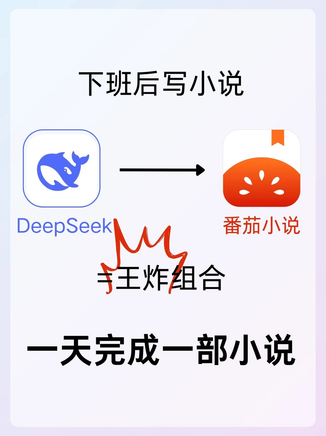 下班后写小说，一天一部短篇小说，太牛啦🔥