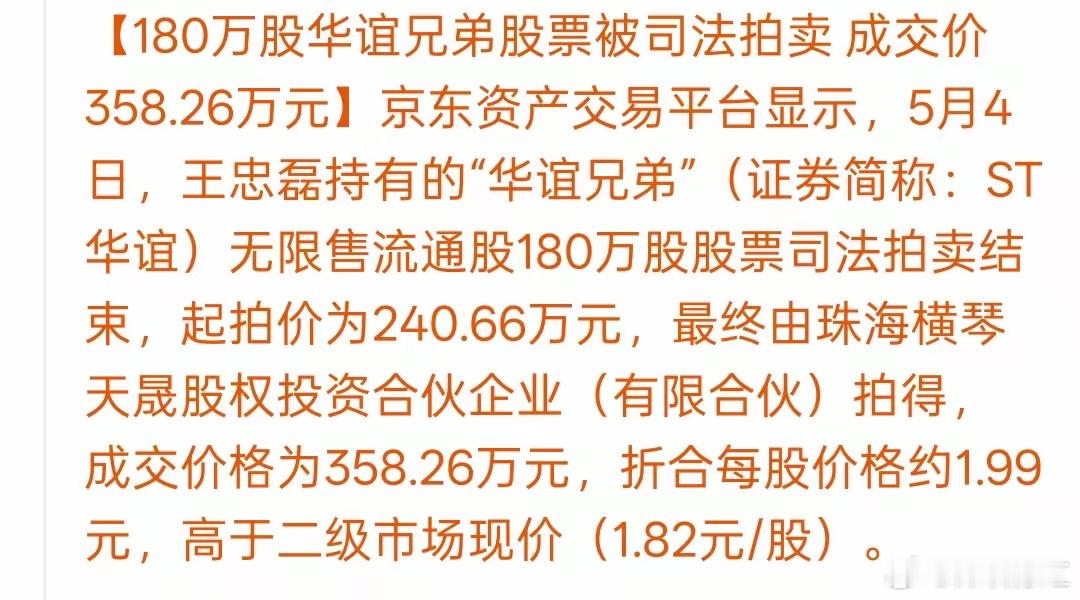 华谊兄弟180万股358万落槌！曾经拍下3.77亿梵高真迹的兄弟俩，现在连180