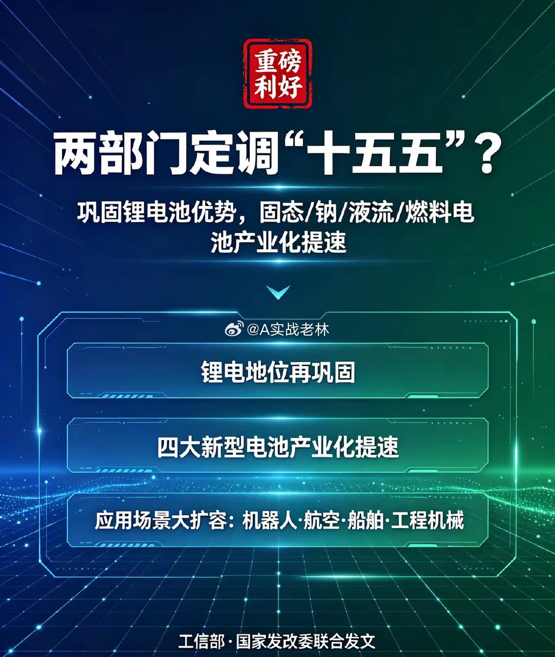 重磅利好！两部门定调"十五五"：锂电地位再巩固，固态电池产业化提速🔥刚刚，财联