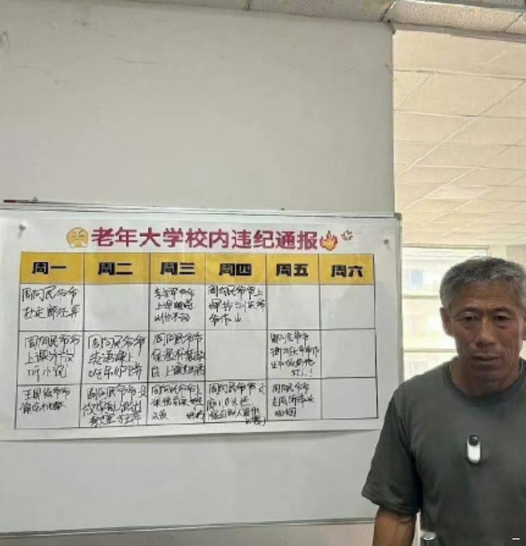 这部是前段时间老年大学的周大爷吗又陪孙子在这拍段子呢