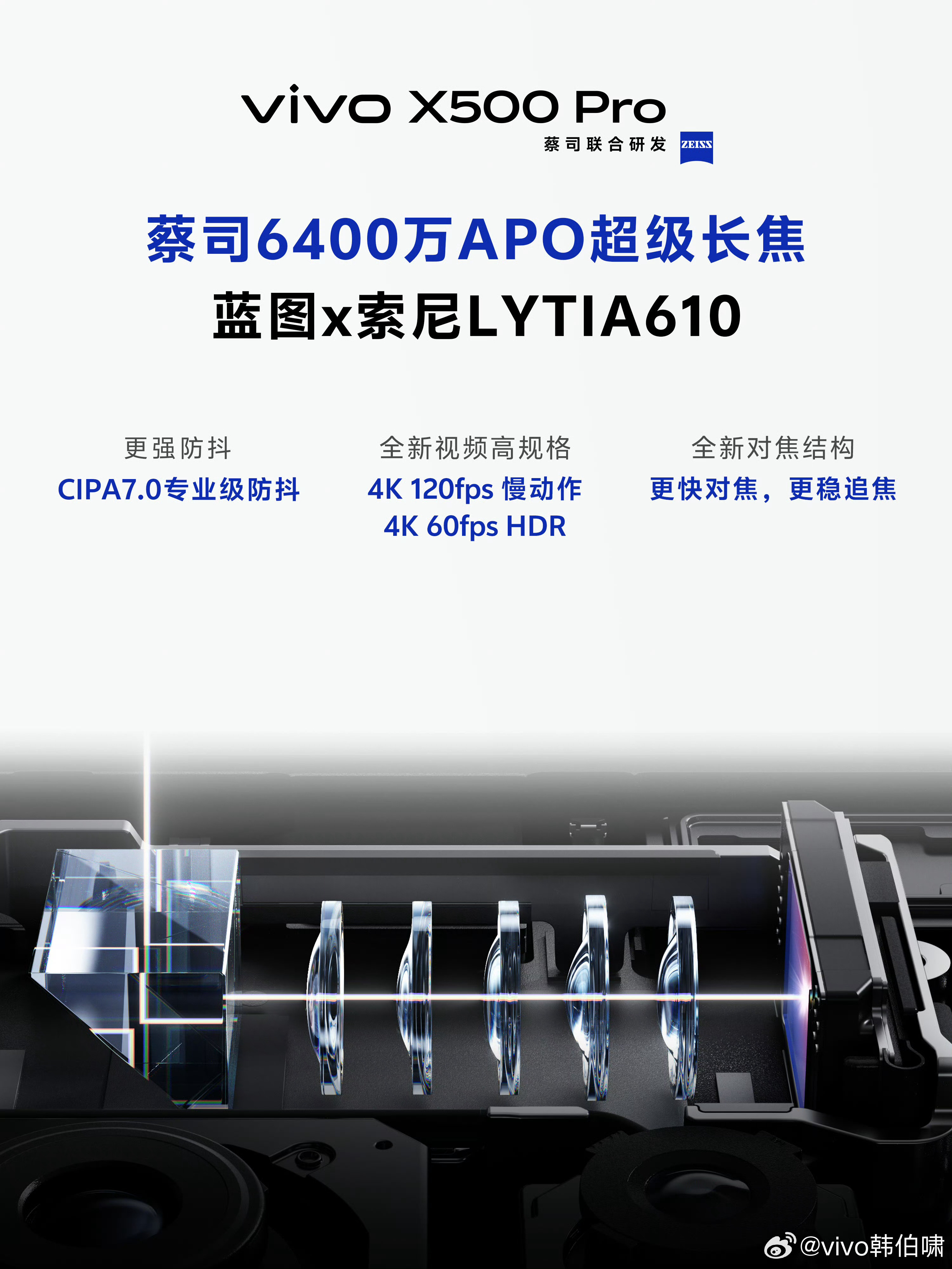 vivoX500Pro第二颗长焦配置曝光！85mm蔡司6400万APO超级