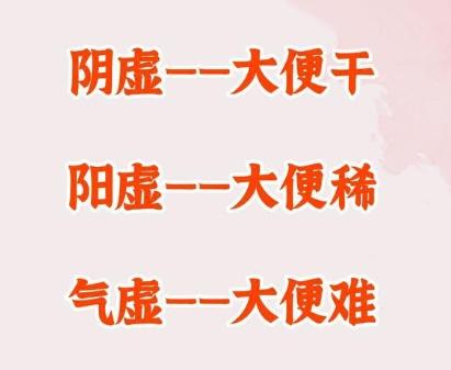 阴虚——大便干，阳虚——大便稀，气虚——便秘，中医三个古方，让你排便通畅 首