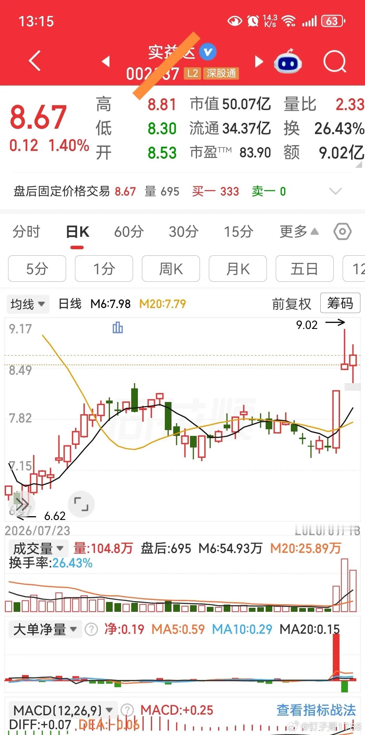 高容量mlcc，出货量领先的十家公司1.风华高科国内MLCC产能规模第一，20