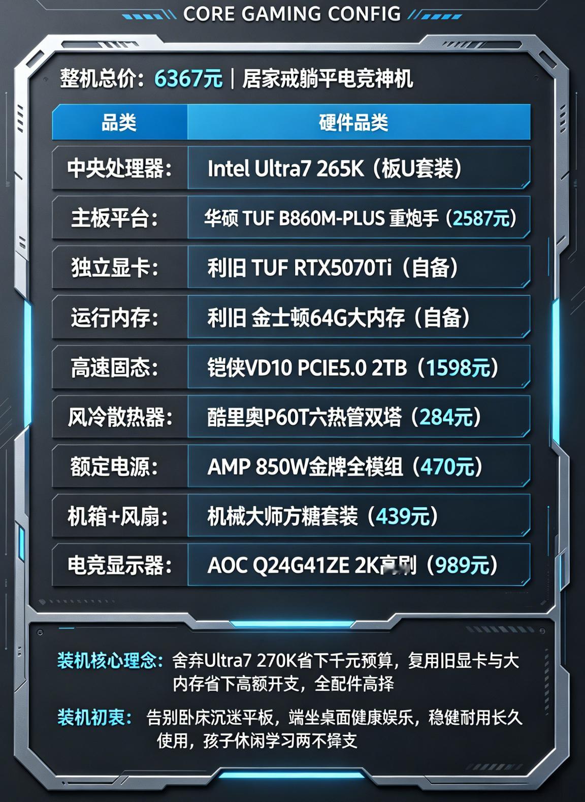 我儿子天天抱着pad躺床上不下来，他妈逼着我给装了台式机，收回pad。就算玩也给