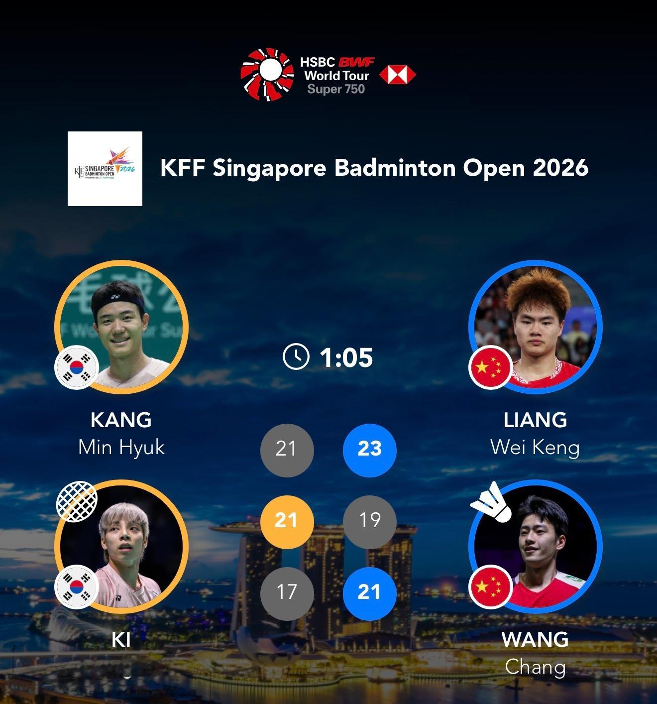 梁王驾到梁王组合梁王加油-比赛结果-2026新加坡公开赛2605281/