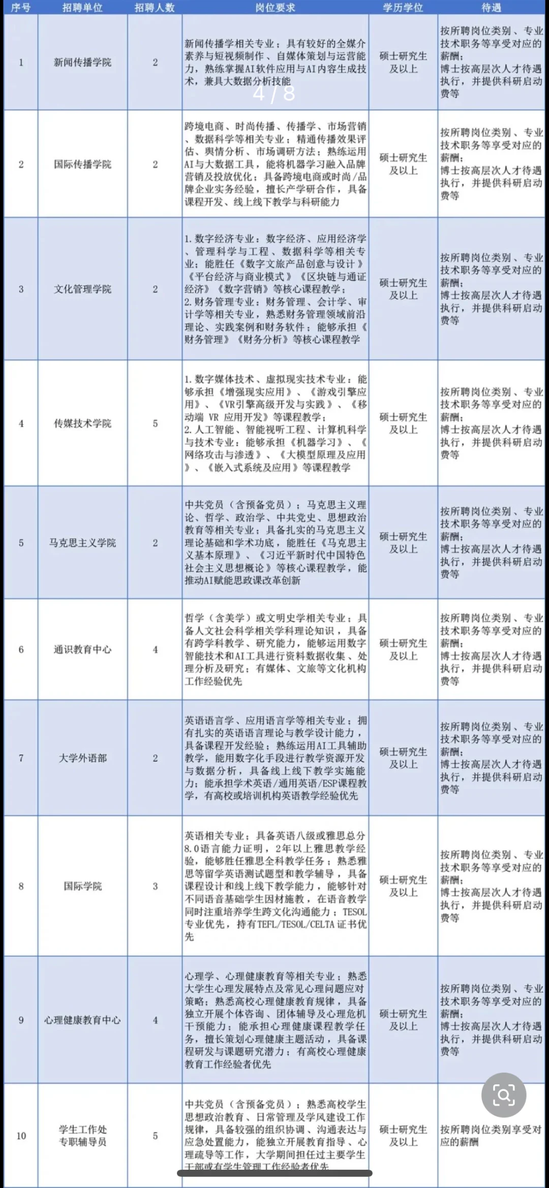 南京传媒学院2025年教师招聘公告（二）