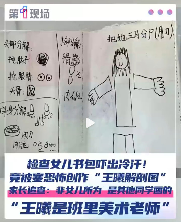 妈妈检查女儿书包发现诡异恐怖画一幅“恐怖画”，让家校关系、儿童心理问题备受关注