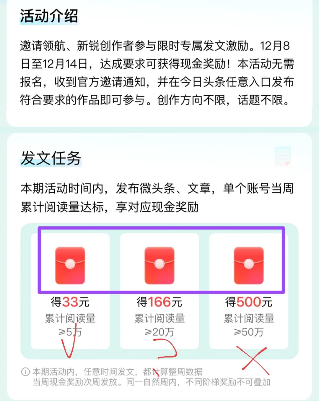 500元奖励彻底没戏，还剩最后一天的创作时间了。可是从目前的流量情况来看，想
