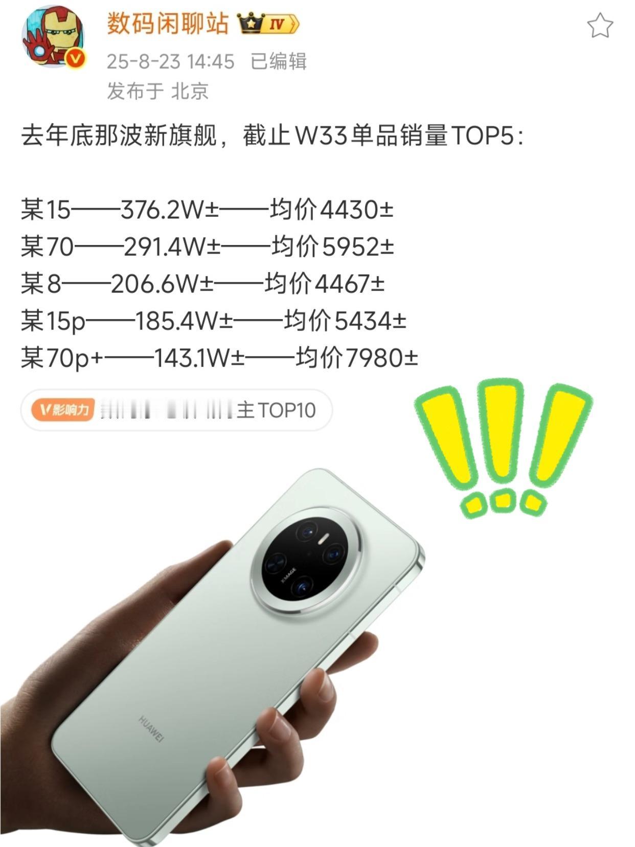 Mate70销量应该跟预期差不少吧！？？看了一眼站哥公布的去年年底旗舰销量To