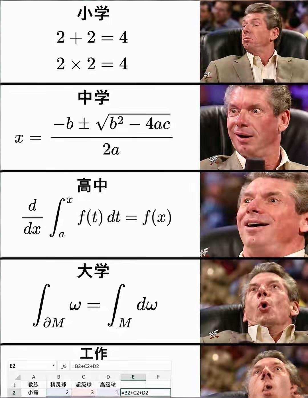 不同时期的数学题，太对了