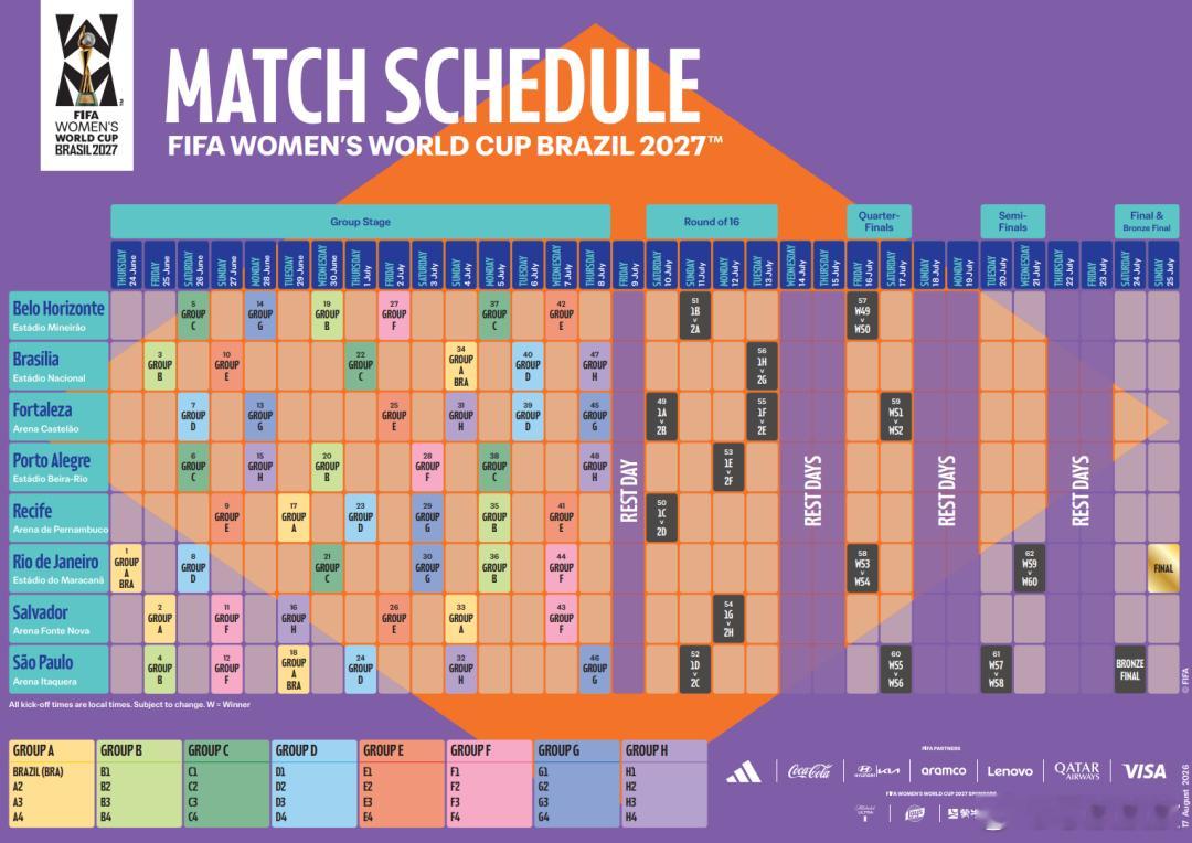 女足世界杯中国女足，锁定2027年世界杯席位！国际足联20日公布2027年女足