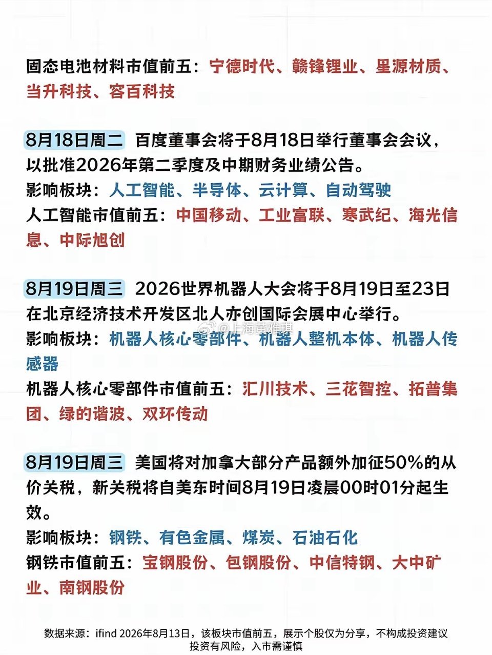 8.16～8.22下周：财经热点事件前瞻！1.消费电子2.固态电池3.机器人4.