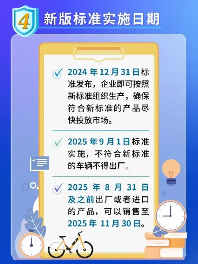 详解电动车新国标, 已购买的非标车不强制淘汰, 小企业可要倒霉喽