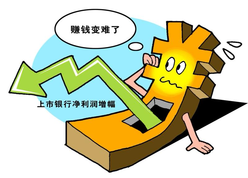 民生银行怎么了？芒格的警告从未过时：“真正的风险是永久性资本损失，而非短期波