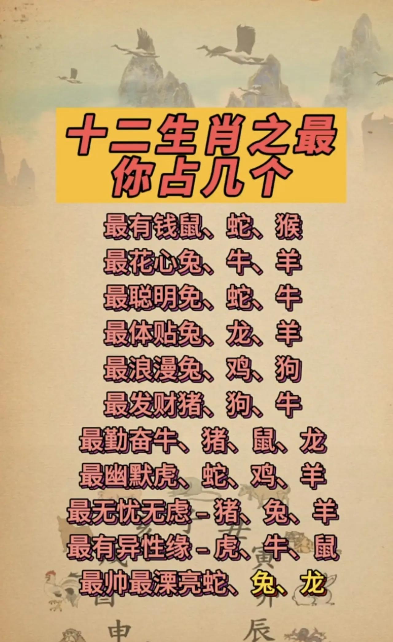 十二生肖中最占几个？