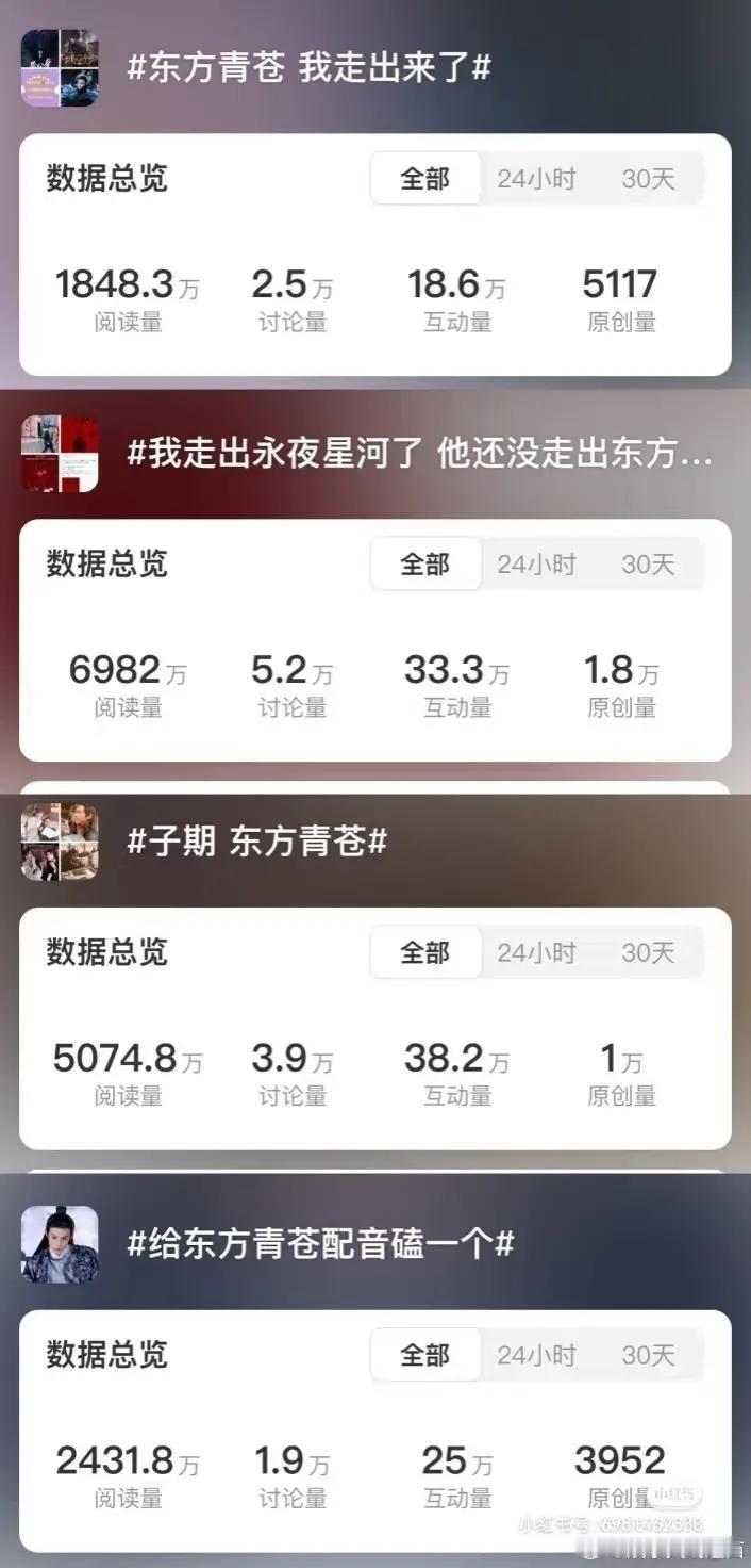 丁禹兮争95生第一，匪夷所思。虞书欣就是一个件货，丁禹兮沾了这个件货的光。剧