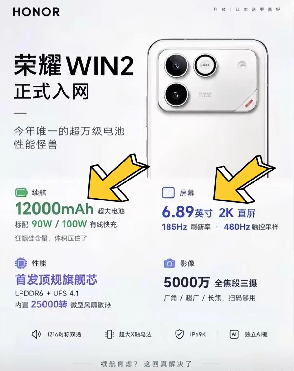 荣耀WIN2正式入网！这机子简直是续航怪兽！12000mAh超万级大电池，出门