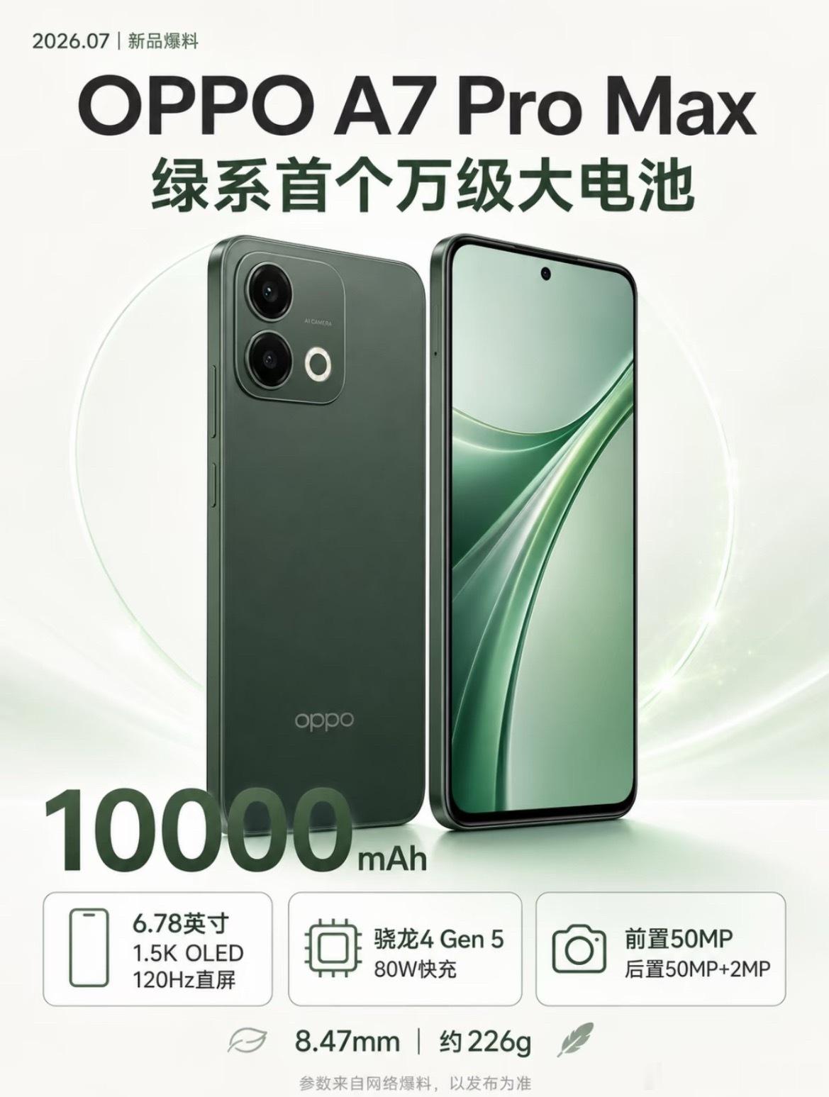 超薄机身！OPPOA7ProMax搭载万毫安电池OPPOA系列这次真的