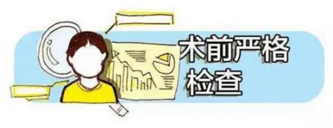 患者手术排不上，很郁闷，原因是手术前检查CT排的太晚，原本预计周一手术的，手