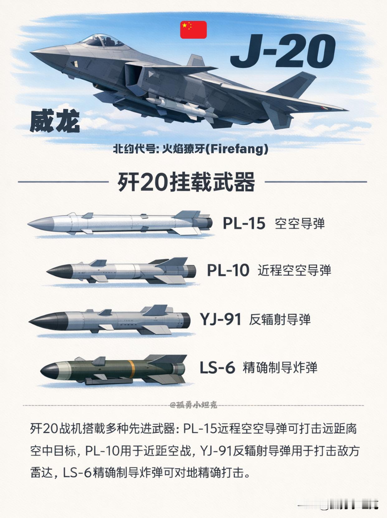 J20挂弹逻辑：既要空中称王，也能地面敲门歼-20作为五代机，其实是个“全能