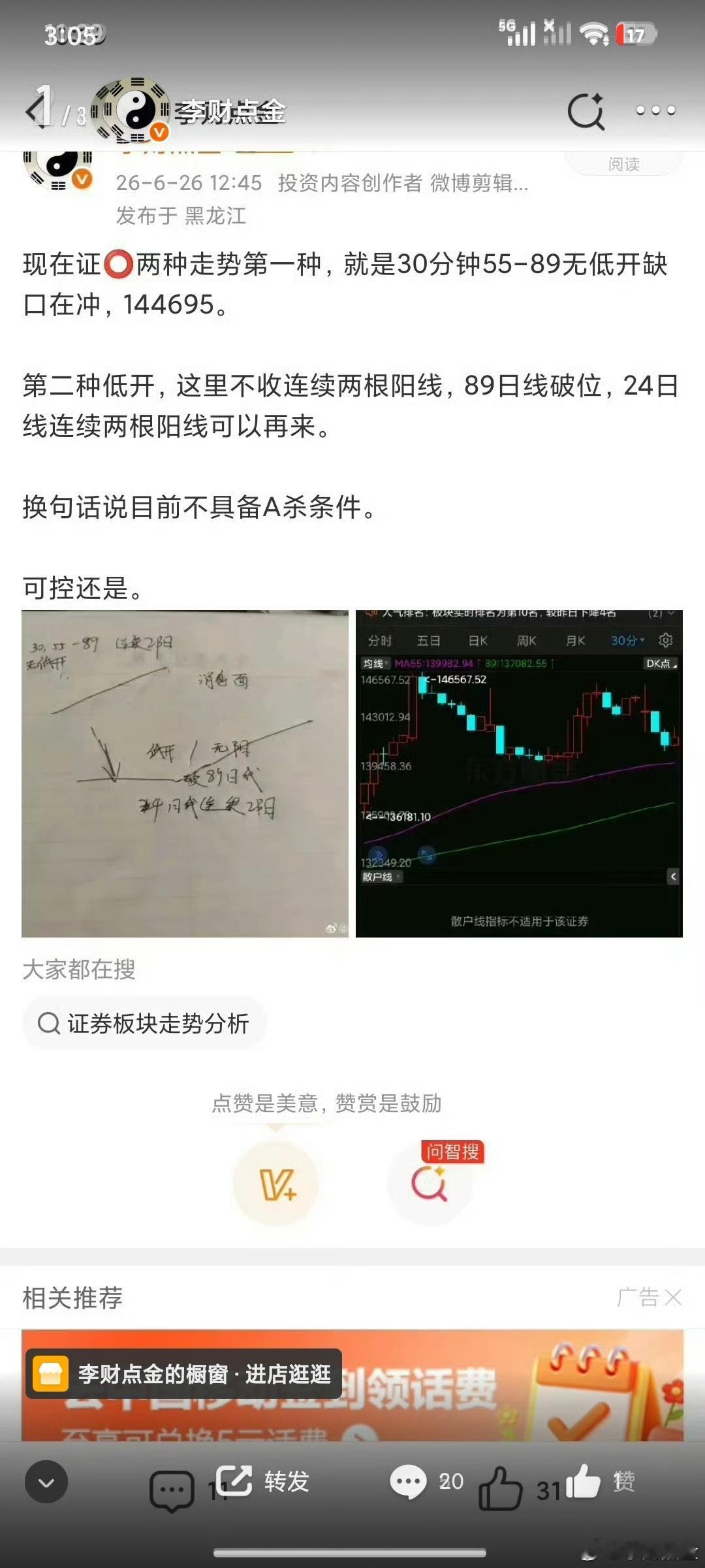 技术上证⭕回踩了分时支撑继续冲击144695拿下.那么顺势回补了，4088-41