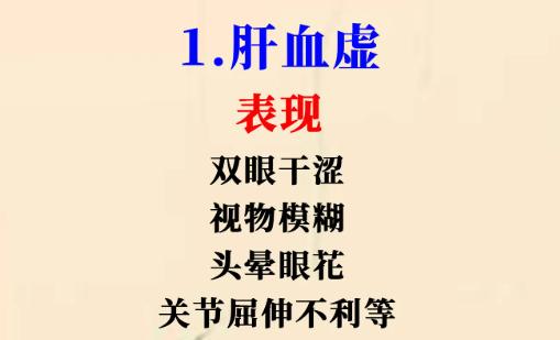 肝脏5大证型，对照自查你是哪一种？