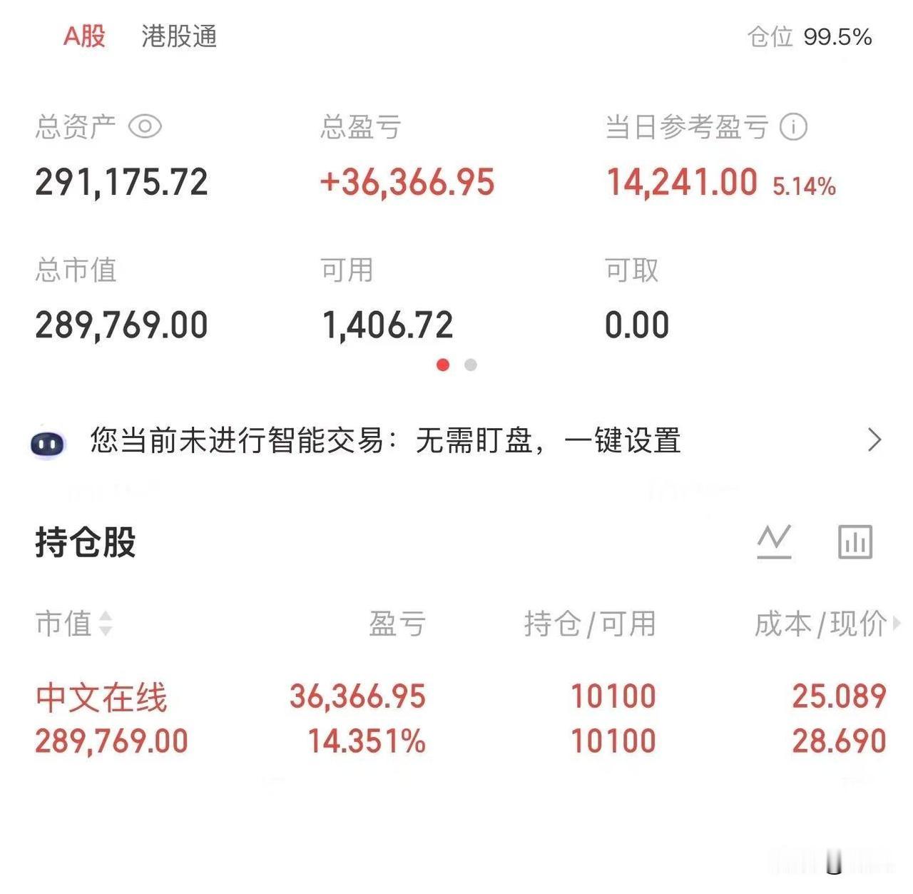 够了，该撤退了，跑慢点估计又套回去了。已经持有好久了，本来刚买没多久时候就赚