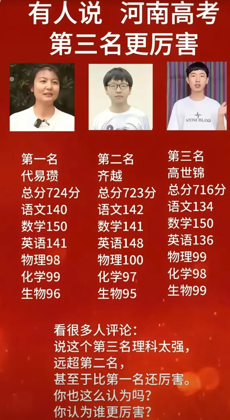 河南高考前三名1.都这个档次了，还有啥比来比去的。普通生少100分，也笑醒了。