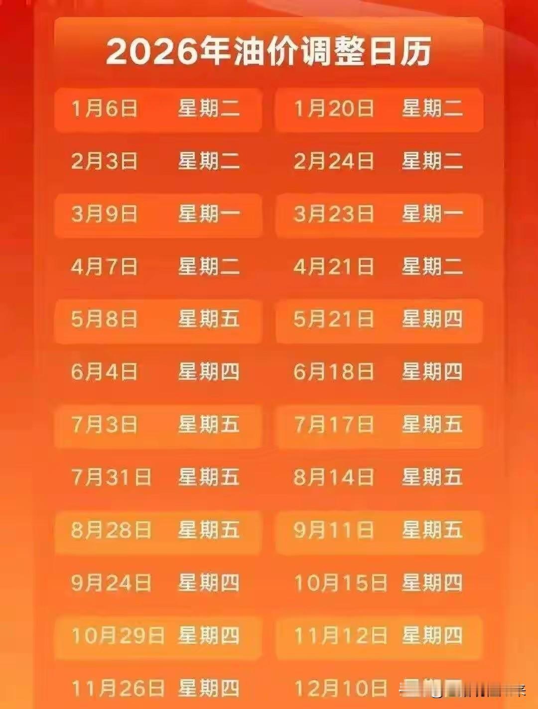 中秋前油价又要大涨，加满一箱多花25元，但这次，国家已经帮你拦了一些9月24