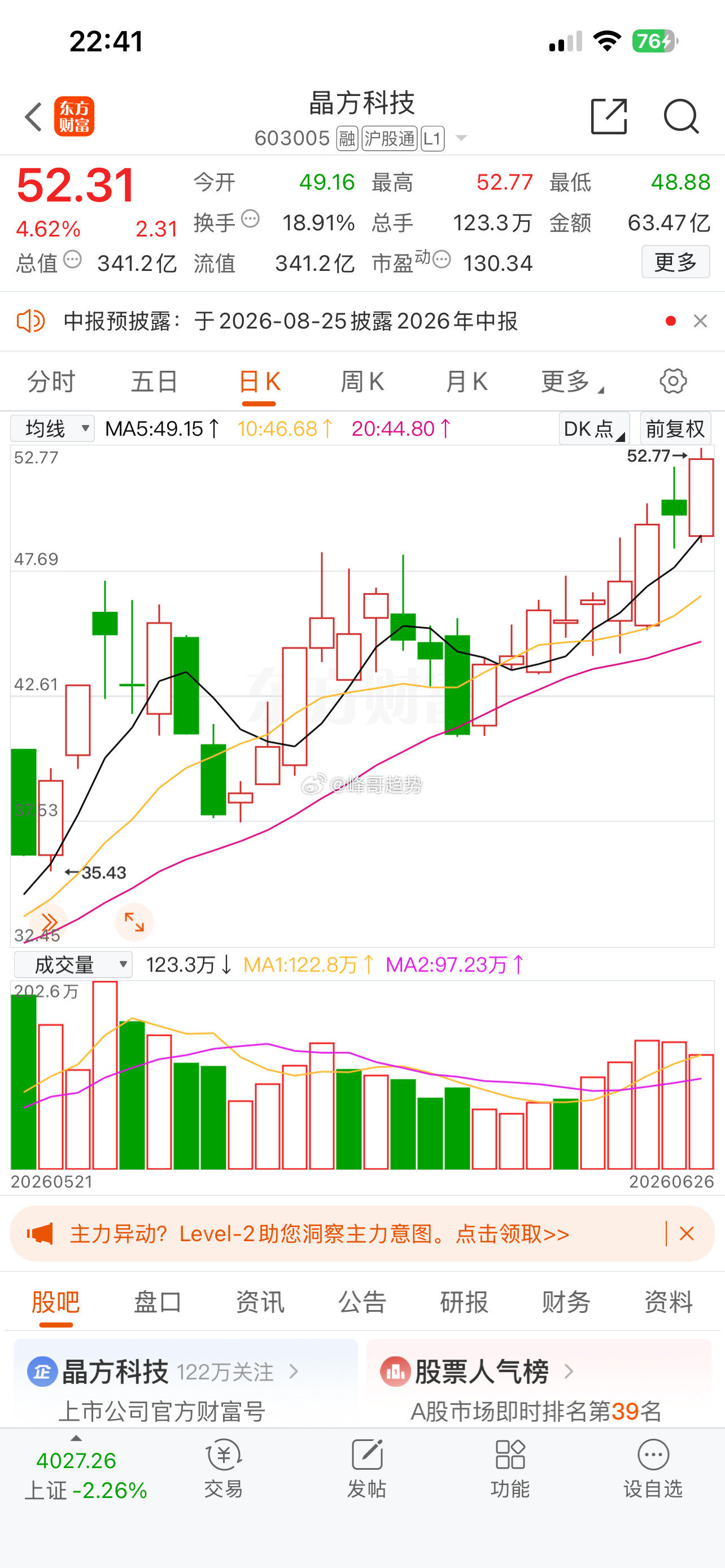 “晶方科技：依托先进封装技术，迎来算力与汽车电子双重红利”在6月26日这个风云变