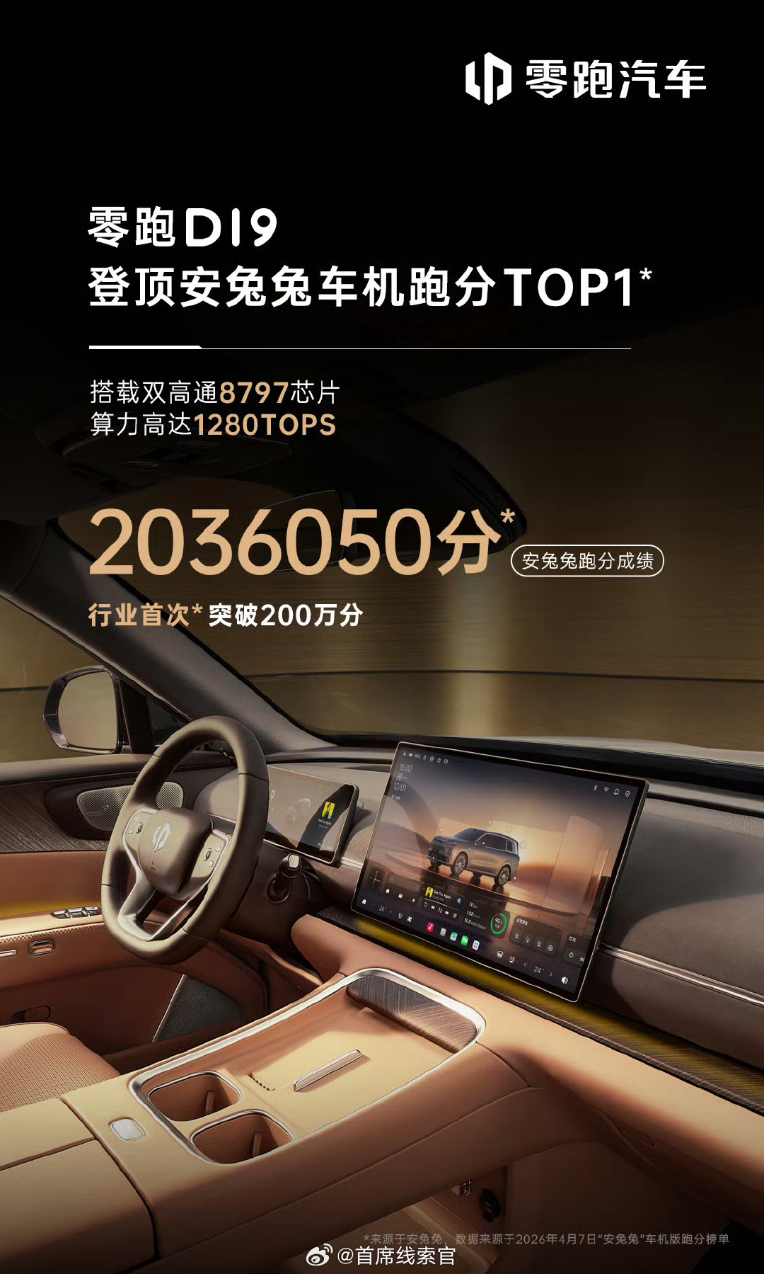 行业首破200万跑分车型零跑D19豪华旗舰SUV安兔兔成绩2036