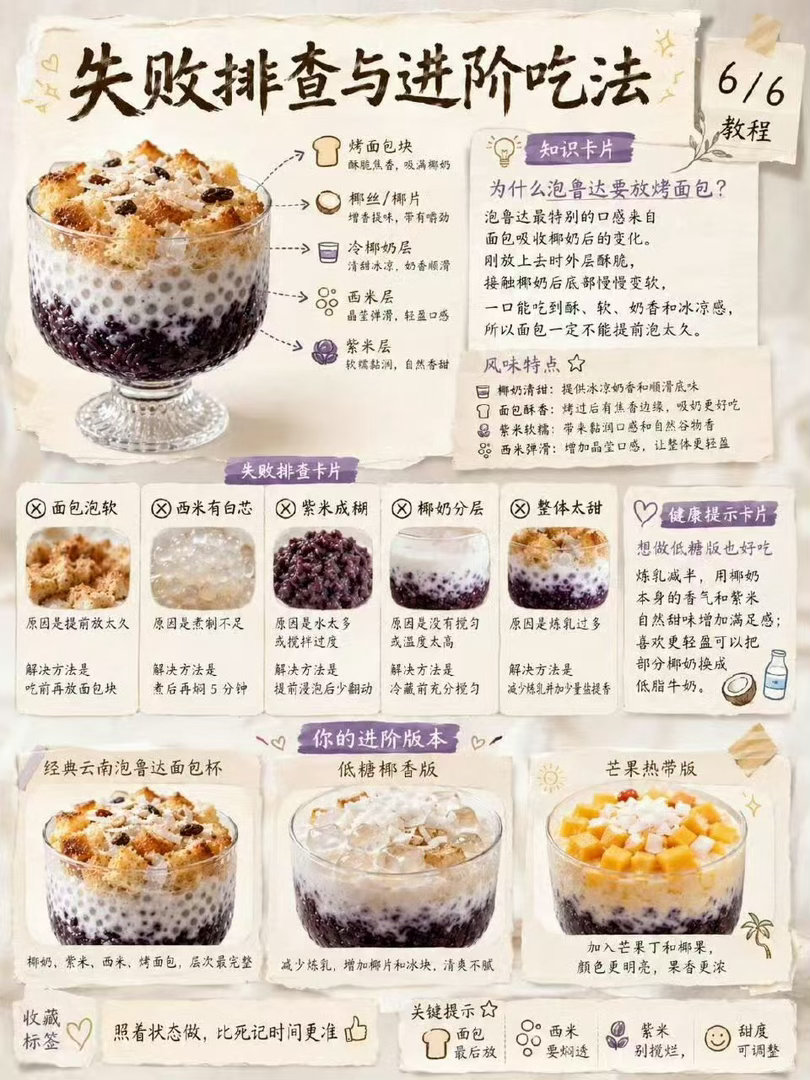 泡鲁达古茗这杯泡鲁达直接锁死我！椰奶清爽不腻口，面包干泡软后超绝，小料给得超实