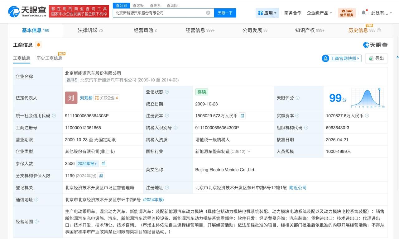 北汽新能源换帅完成工商变更刘观桥任北汽新能源董事长天眼查App显示，近日，