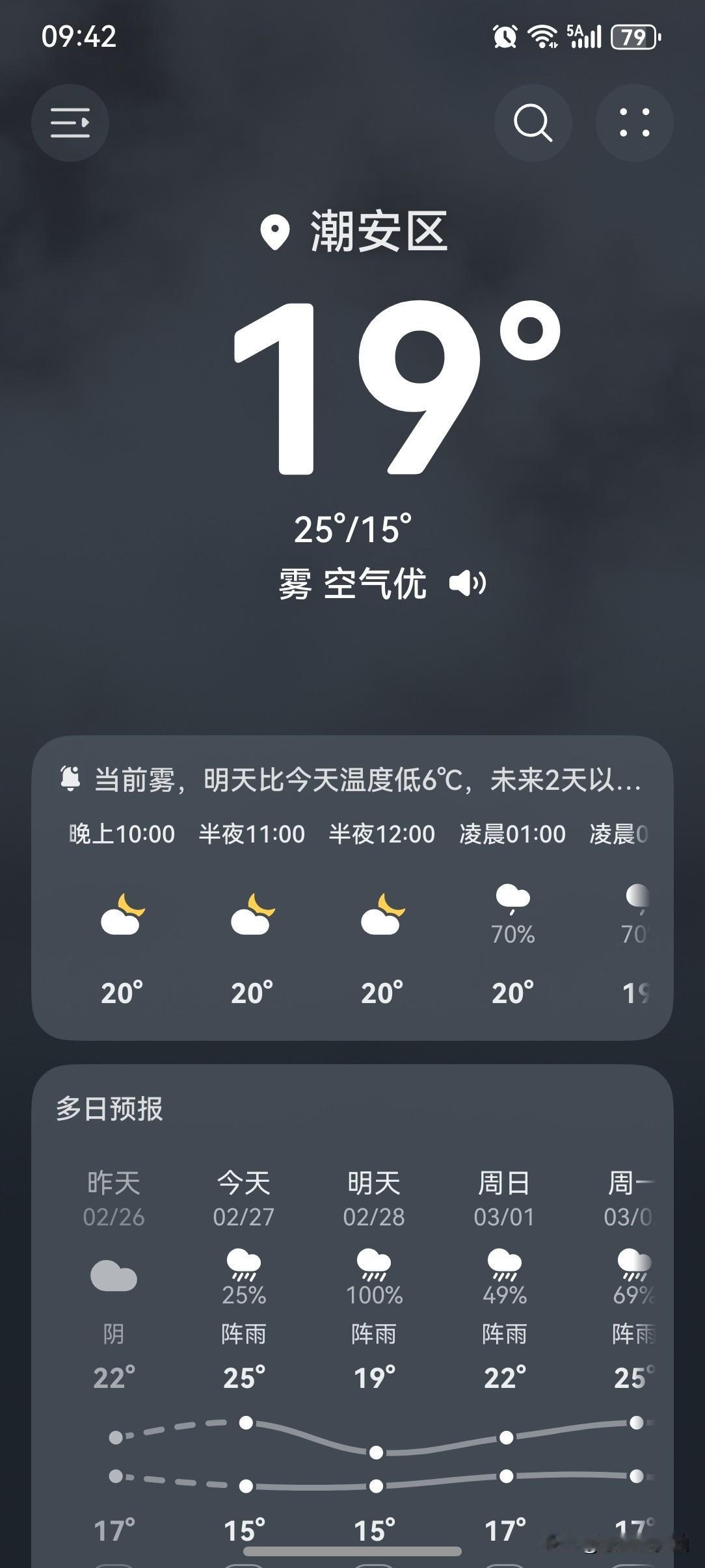 暴雨+雷电！今年首场强对流天气来袭，广东开启“倒水”模式！未来三天（2月28