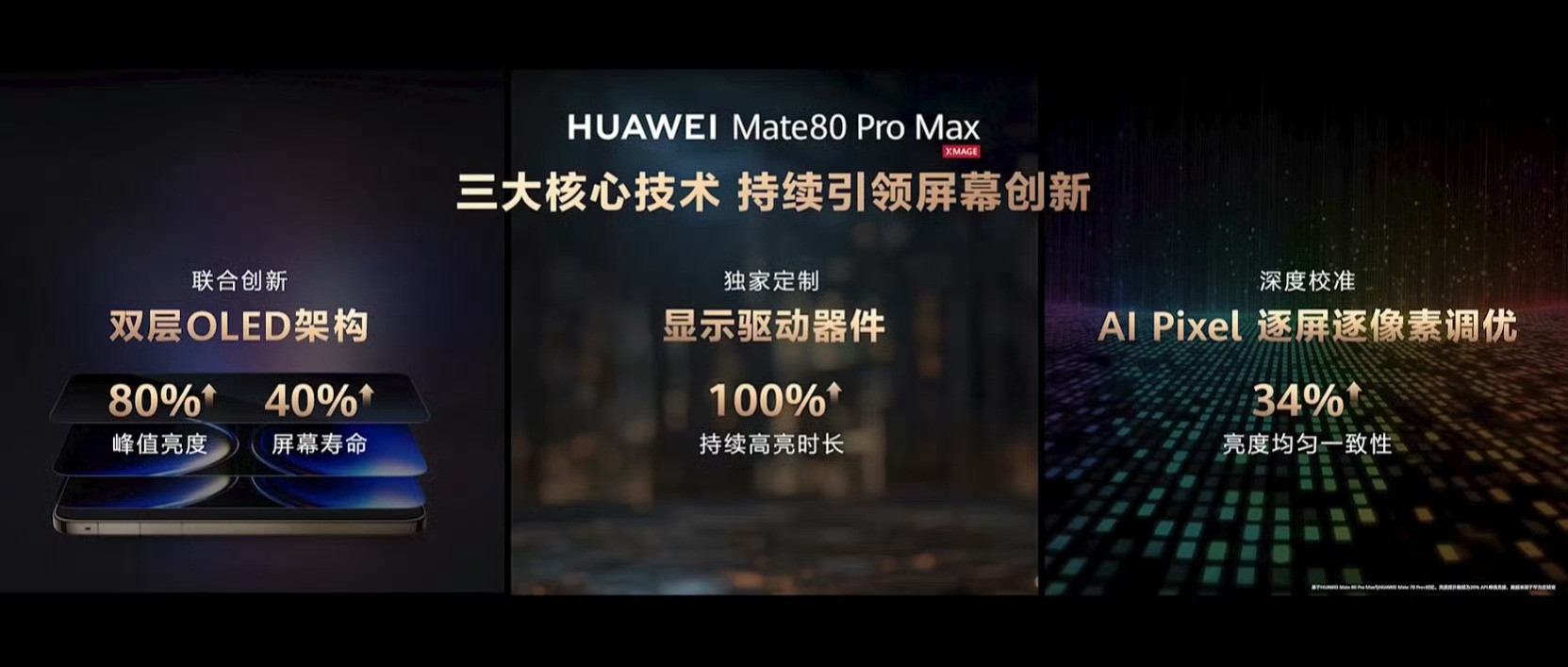 华为Mate80系列发布会大家在看了吗，开局歌声太雅了。全系2.5D玻璃+直角中