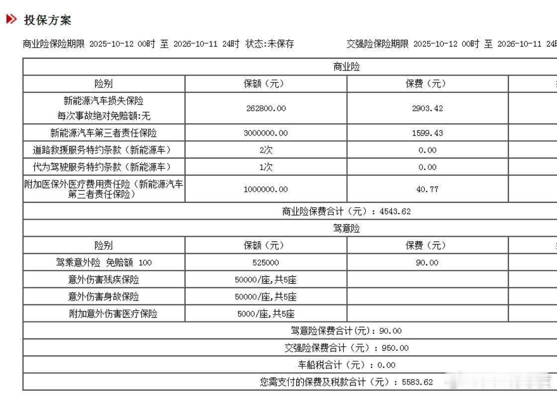 最近各位理想i6车主都在提车，不知道大家保险多少钱？我的银色四驱i6，车价26.