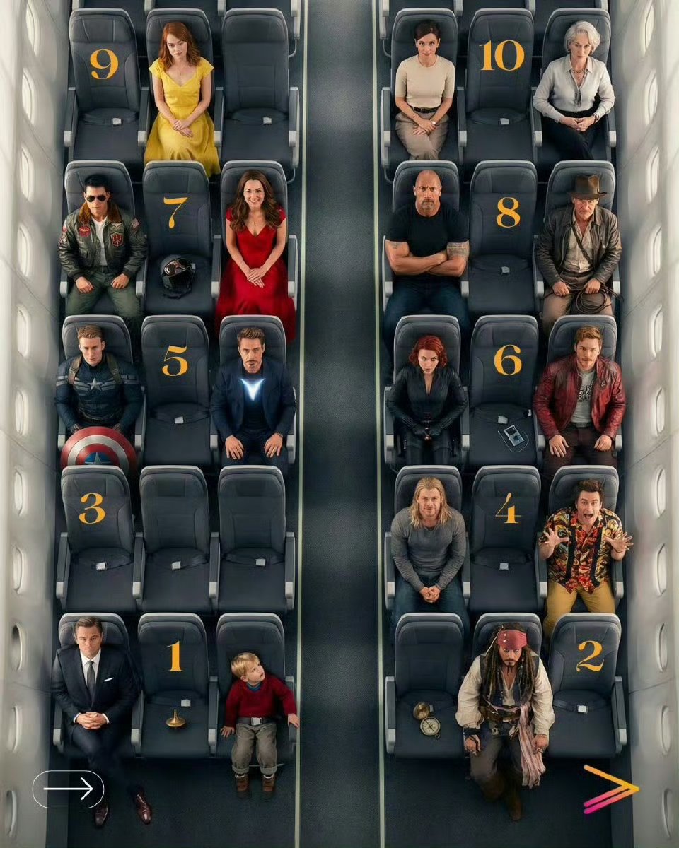 这趟旅程，你会选择坐在谁的身边？