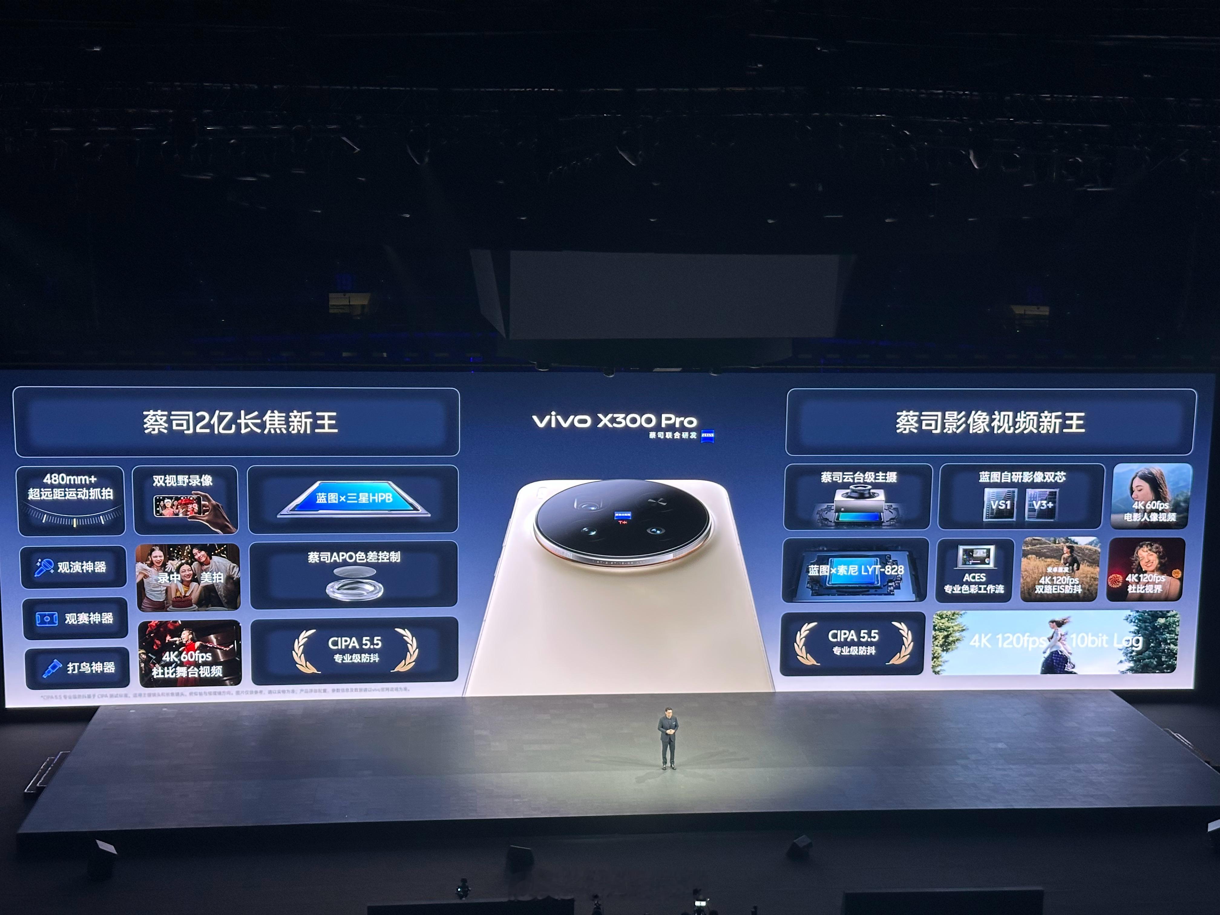 vivo黄韬：毫无疑问，X300Pro就是影像最强的手机。vivox300系