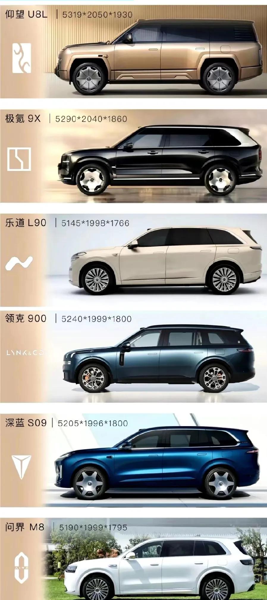 国内真的有这么多超过五米的大型SUV的需求吗？目前国内大型SUV是扎堆上市，价