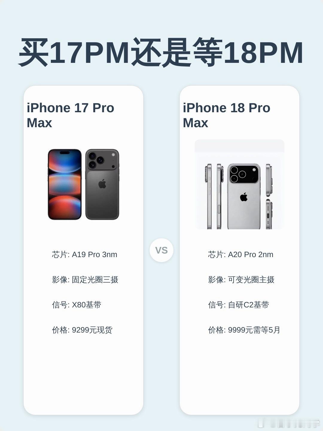 手机没坏，不是必须换的情况下还是再等等吧！