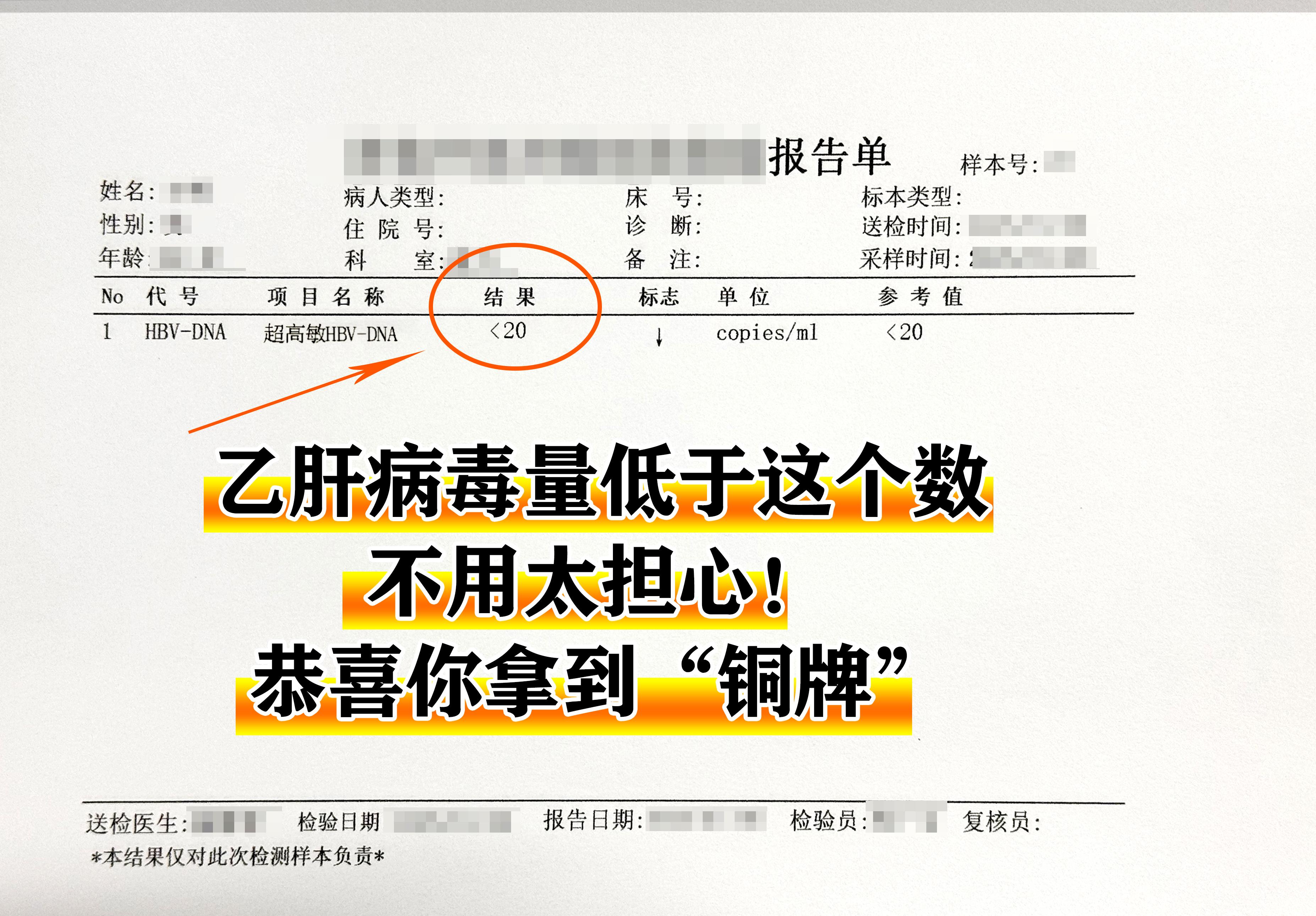 对于抗病毒治疗一年以上的乙肝患者，病毒量低于高敏检测检测下限才相对安全...