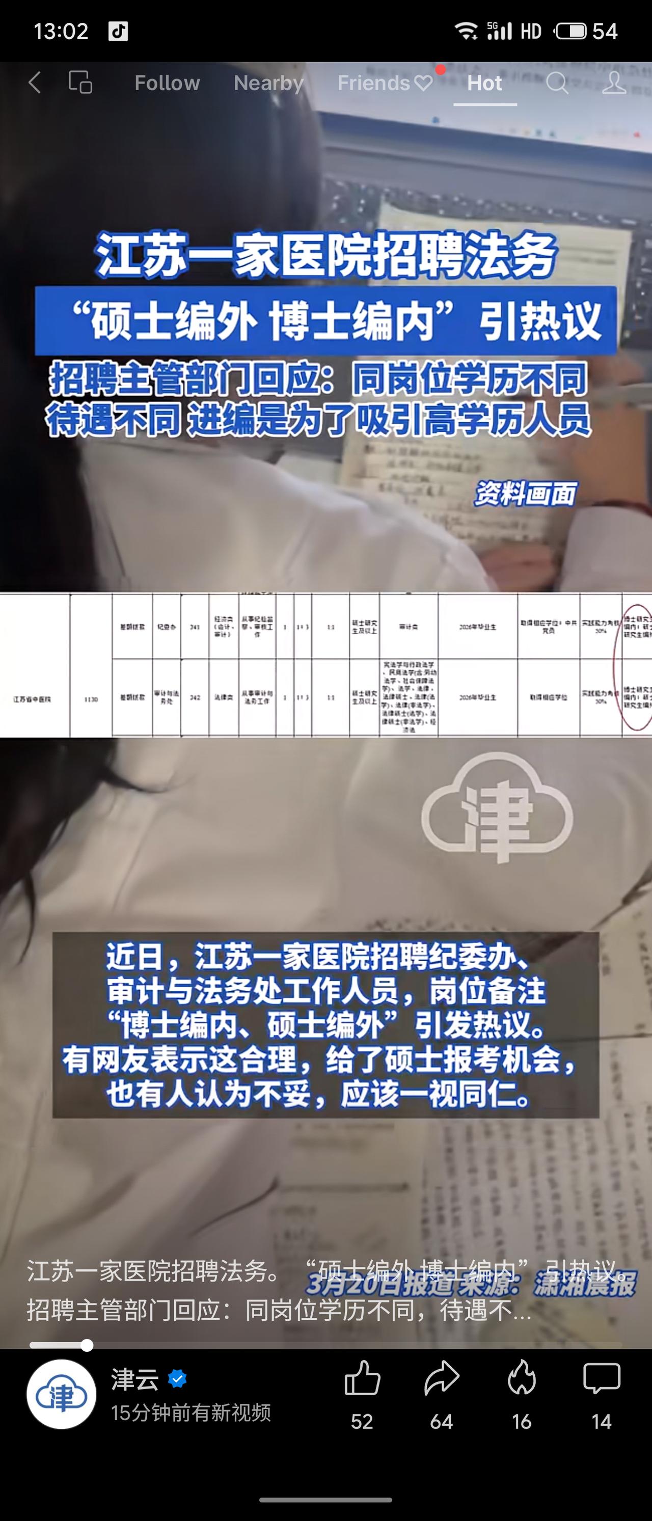 江苏省中医院在2026年事业单位招聘中，为审计与法务处岗位设置“博士编内、硕士编