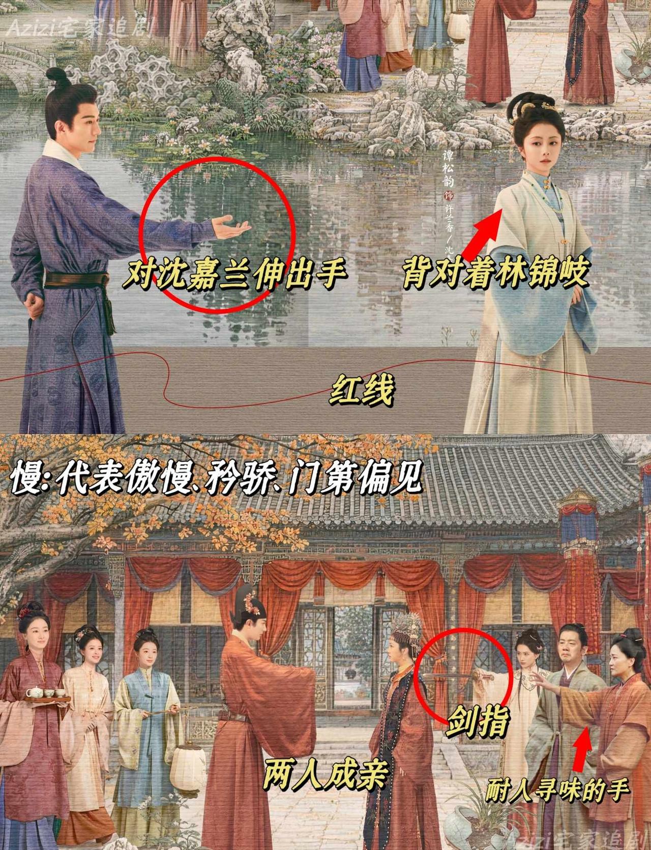 兰香如故海报解析！这张图信息量太大了！‼️《兰香如故》剧情：沈嘉兰本是大学士
