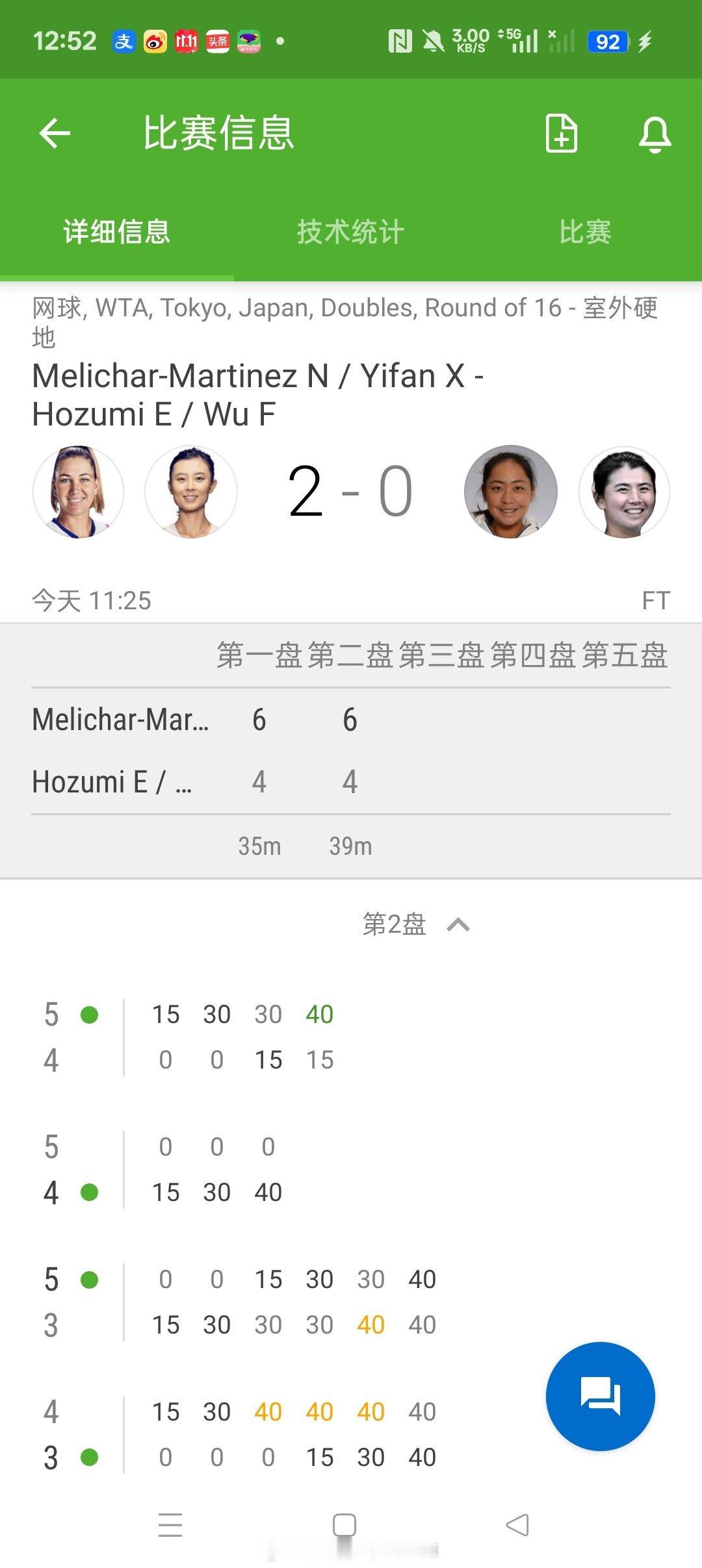 小花小草资讯【WTA500东京】女双第一轮🇨🇳徐一璠/🇺🇸梅里查